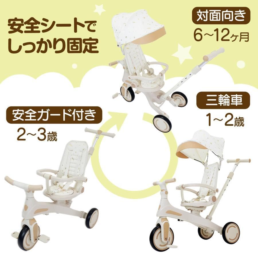 三輪車 手押し棒付き 子供用三輪車 ３色 キッズバイク キックバイク 日除け