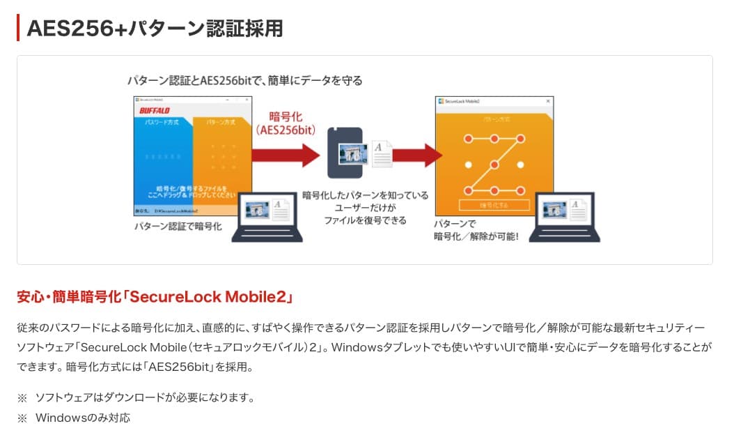 BUFFALO 外付けスティック型SSD 2TB★極美品・使用頻度少ない