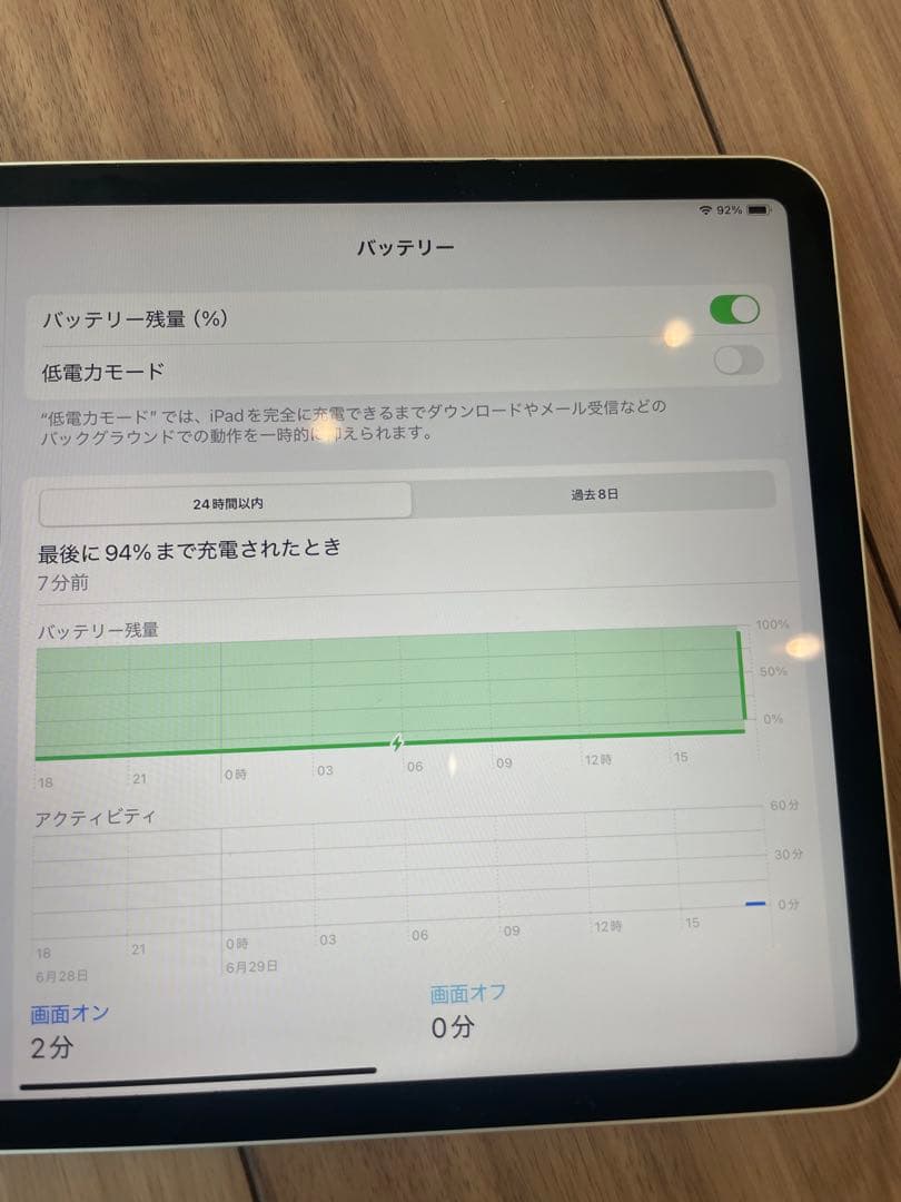 【Sana様】第1世代iPad Pro+Keyboard+第2世代Pencil