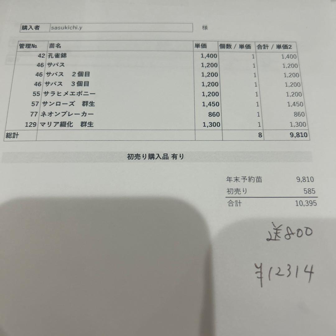 14.さすきち様