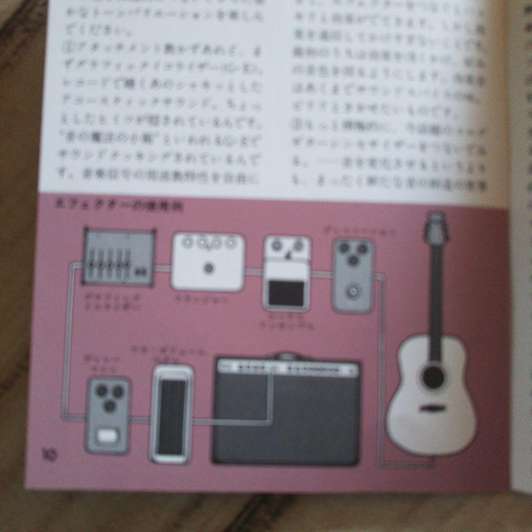 おんちゃん様用 モーリス トルネードＸＸ エレキ・アコースティックギター