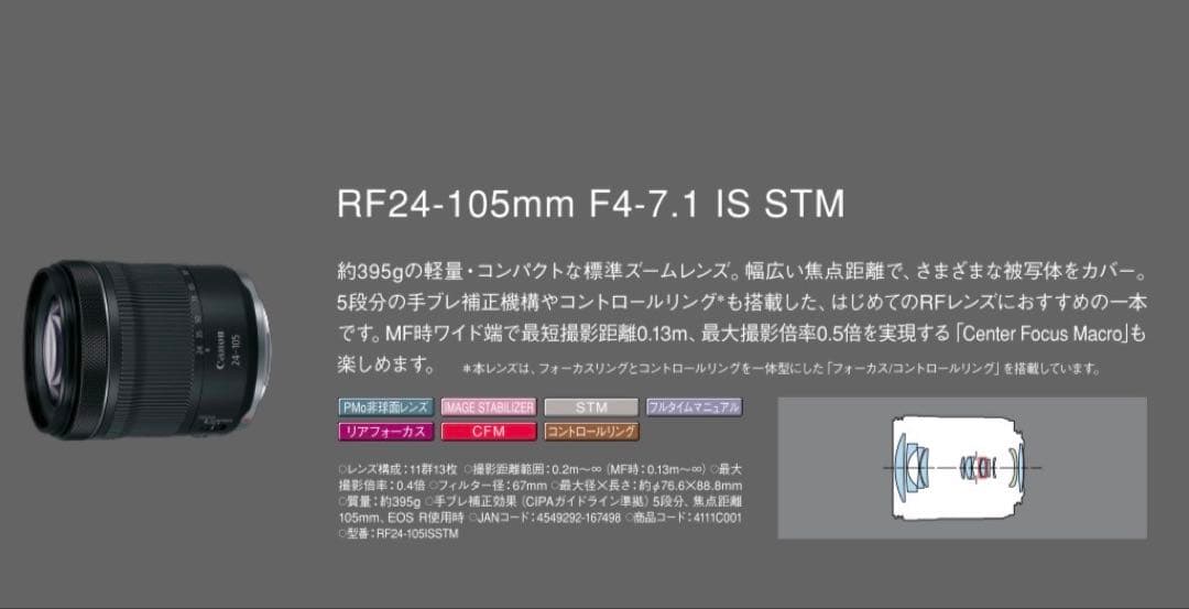 RF24-105mm F4-7.1 IS STM(レンズフード付)