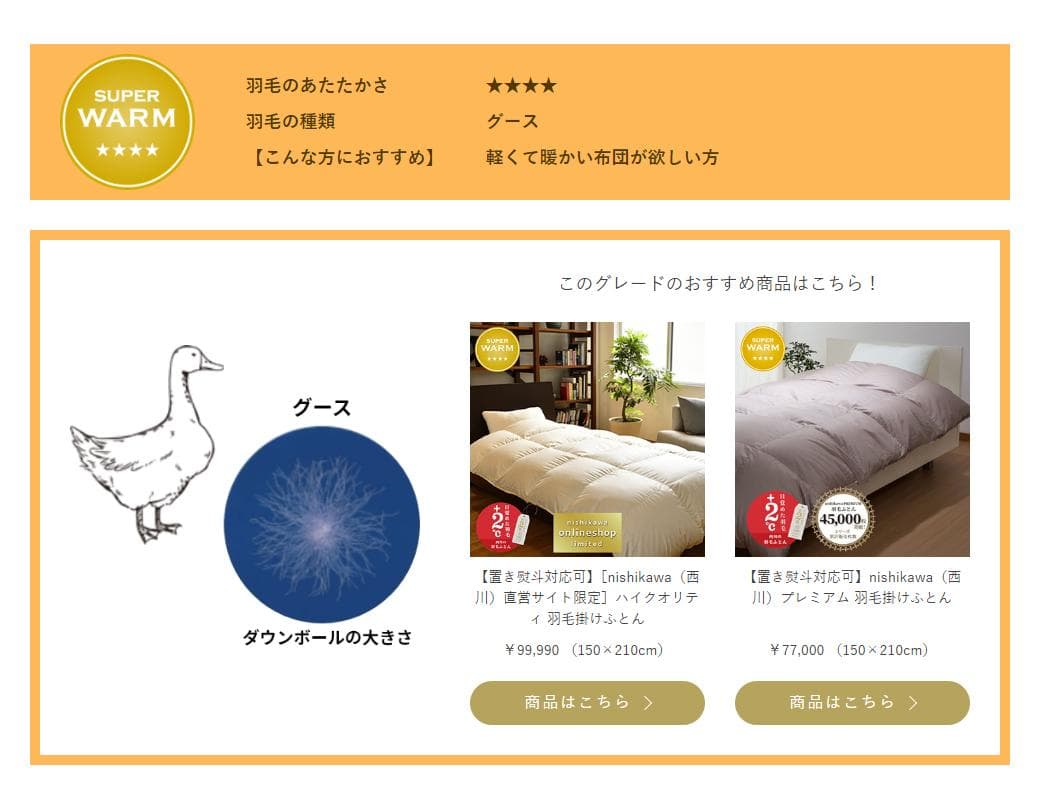 【新品】西川 羽毛掛けふとん シングル ゴールド／台湾産グースダウン90%