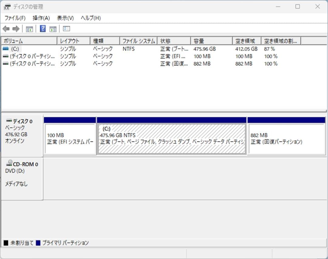 初期保証 i5-8400 16GB SSD512GB オフィス Win11 難有