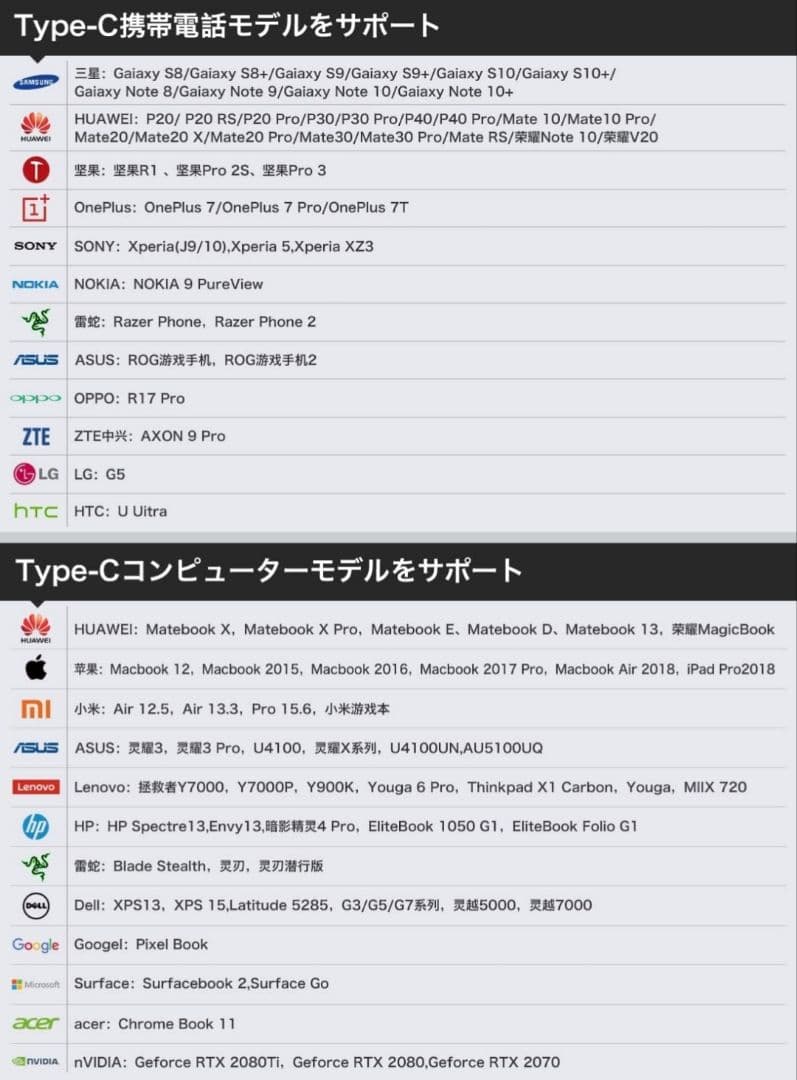 GMK KD1 ポータブルモニター 本体 ケース付き