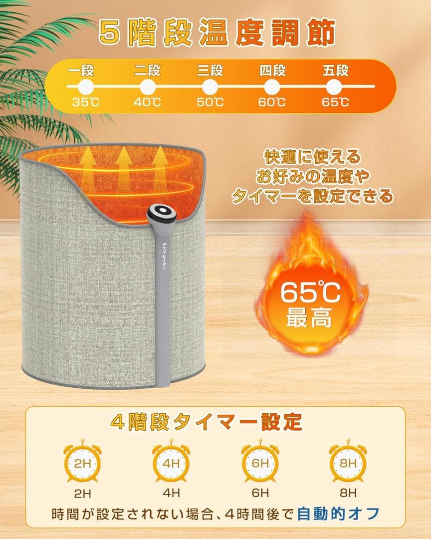 【360°全方位発熱】 パネルヒーター 足元 デスク下 ヒーター 速暖 超省エネ