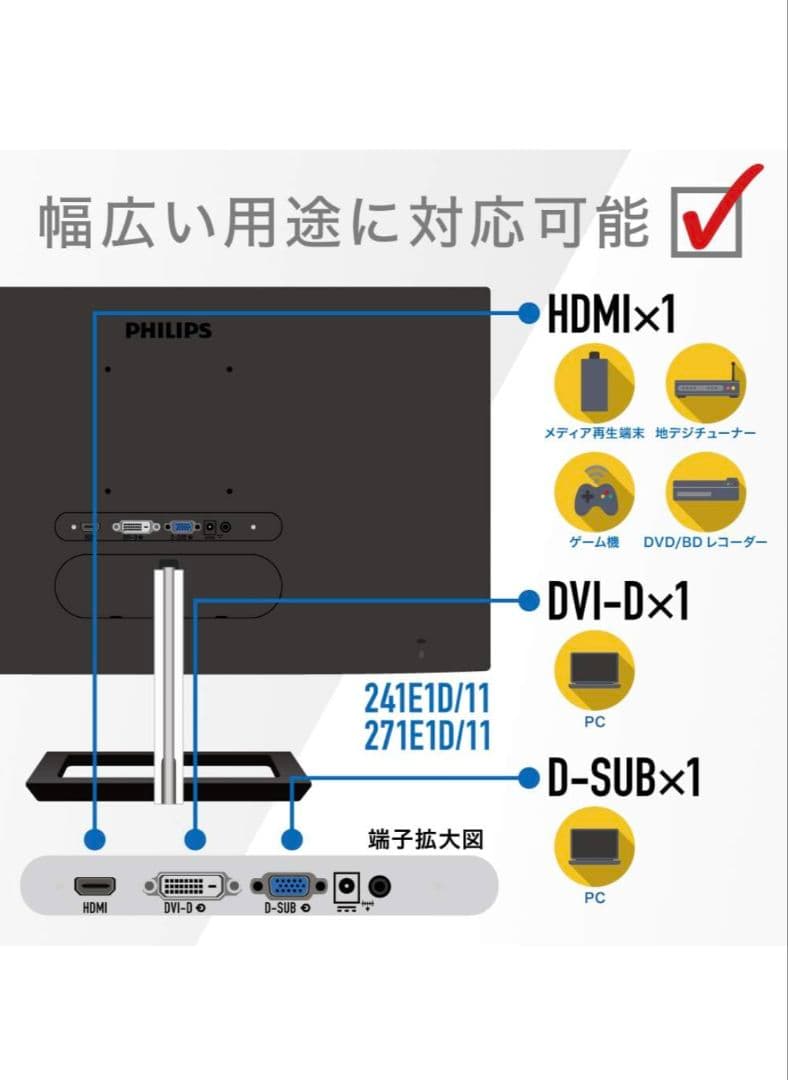 PHILIPS モニターディスプレイ 27インチ　美品　箱付き