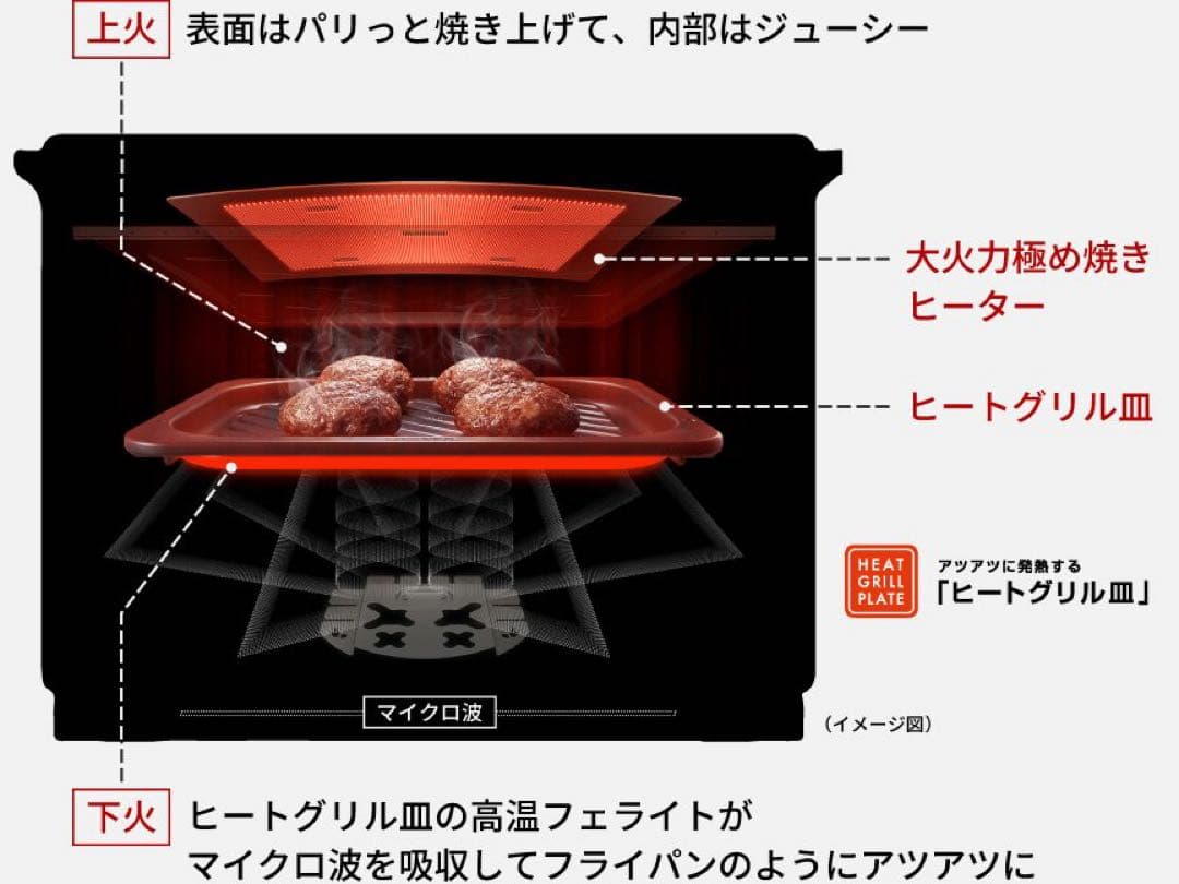 NE-BS8D-W パナソニック　オーブンレンジ　新品未開封品