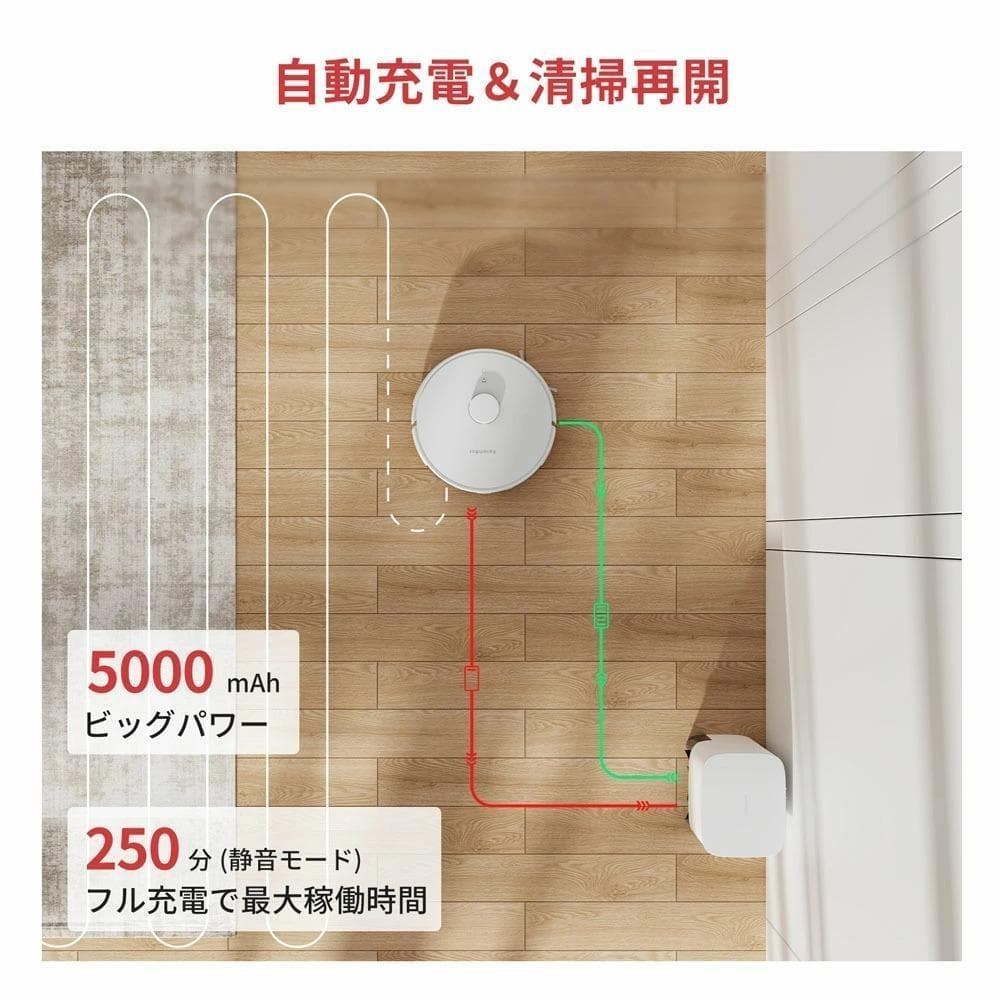 新品❤️SwitchBot スイッチボット ロボット掃除機 S1 Plus✨