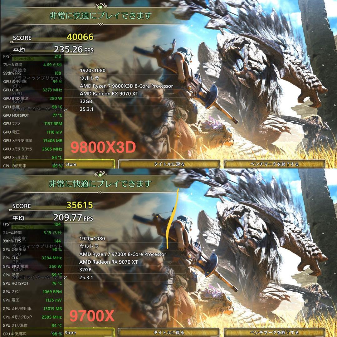 美品 動作確認済み AMD Ryzen 7 9700X 高コスパ