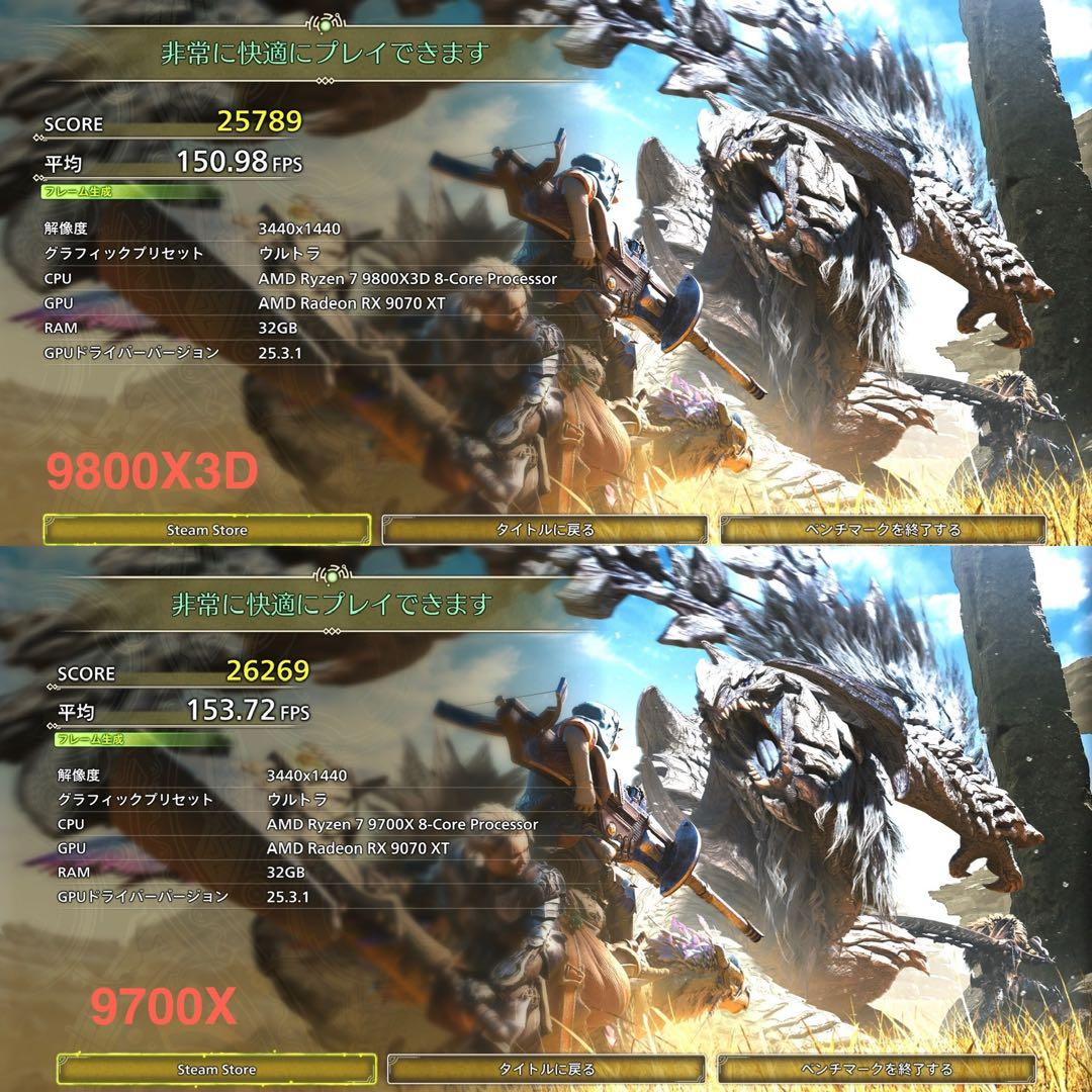 美品 動作確認済み AMD Ryzen 7 9700X 高コスパ