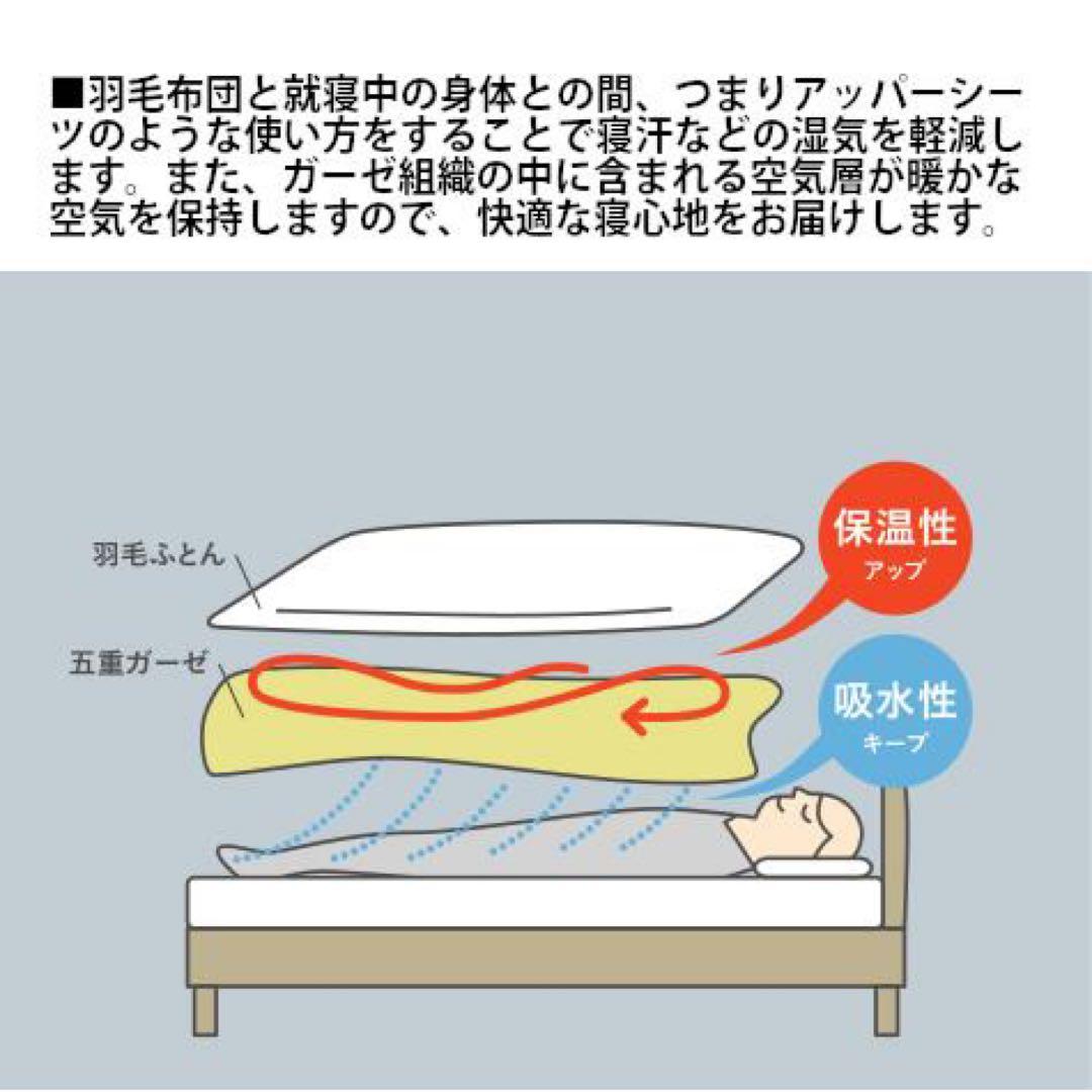 ガーゼケット 5重ガーゼケット ネイビー 2枚組 日本製 今治産 新品 未使用