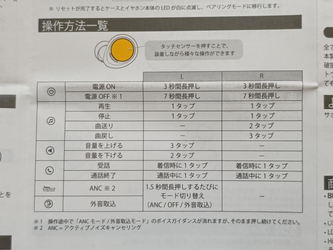 新品 ワイヤレスイヤホン AVIOT TE-V1R