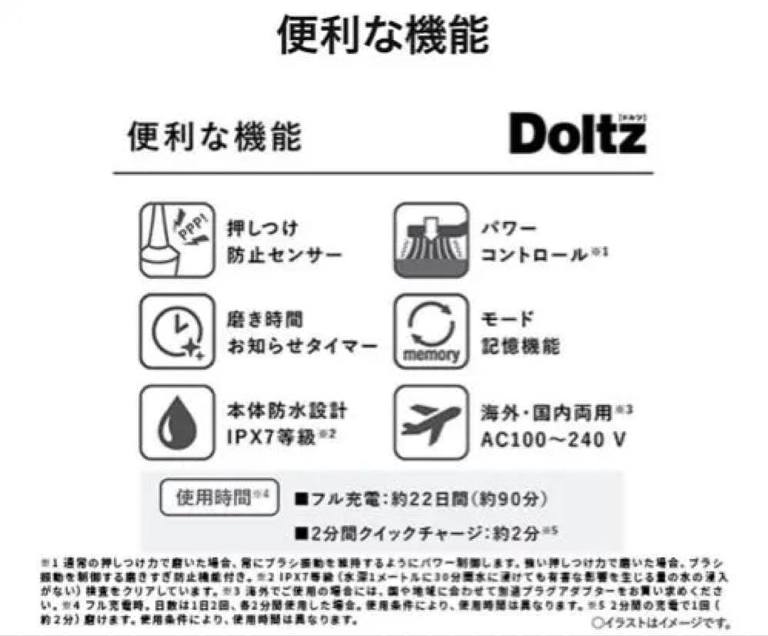 パナソニック 電動歯ブラシ ドルツスタンダードモデル グレー EW-DA46-H