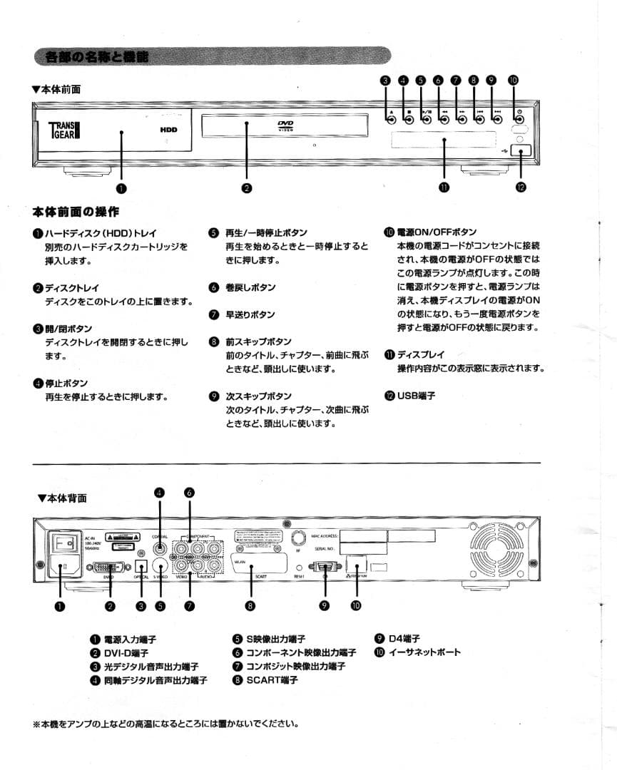 DVX-700 着脱式ハードディスク　ＤＶＤ、ＵＳＢ、メディアプレーヤー
