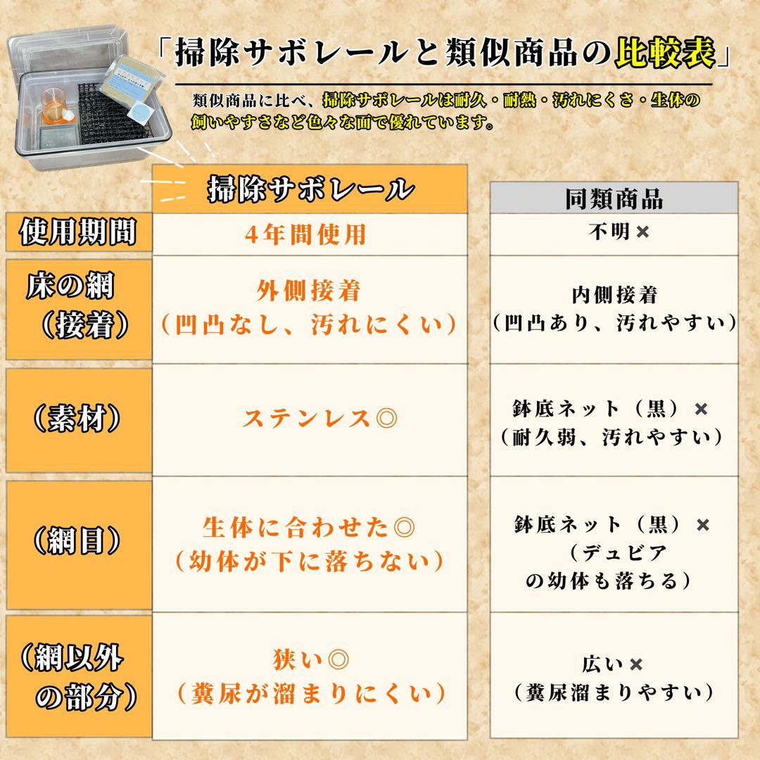 マゲフクロウ様　S (シェ)