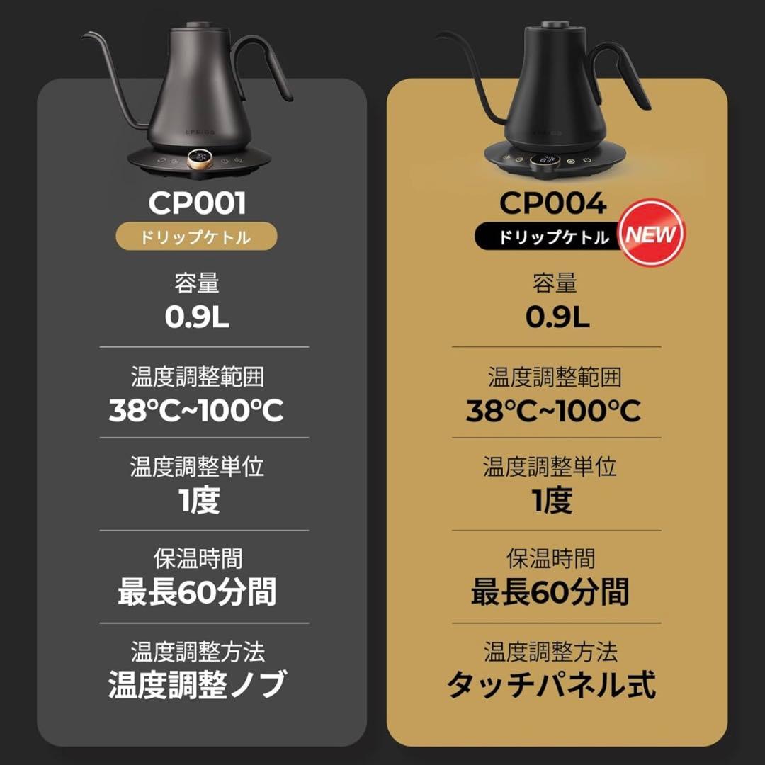 Epeios Japan 0.9L Drip Kettle – Black