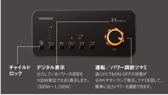 人気商品！未開封新品　ダイキン　セラムヒート遠赤外線暖房機ERFT11VS-W②