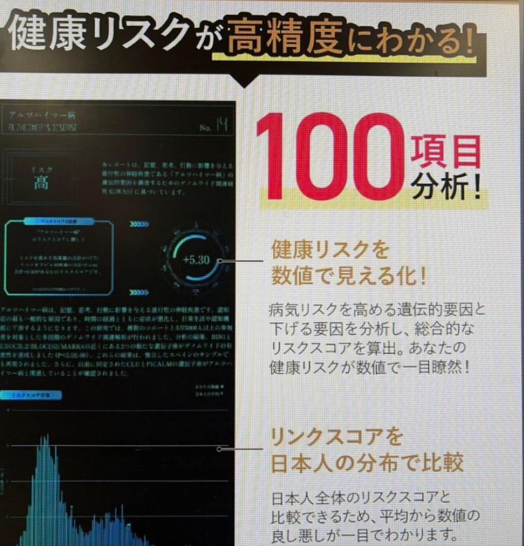 遺伝子検査唾液でchatGENE Pro 祖先先祖のルーツ、500項目、ＡI回答