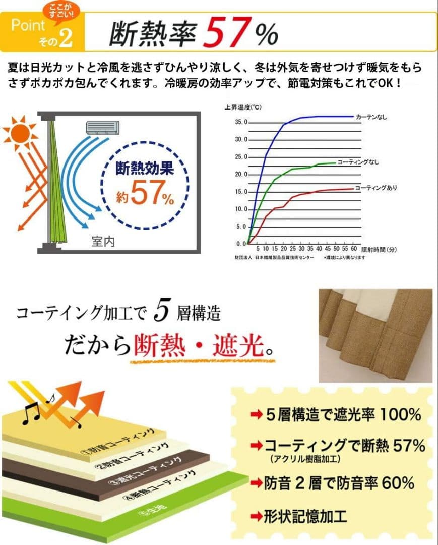 オーダーカーテン　遮光、レースカーテン　4枚セット