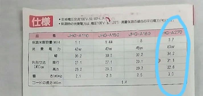 TIGER JHG-A270 保温専用器 ホワイト、新品、自宅保管品