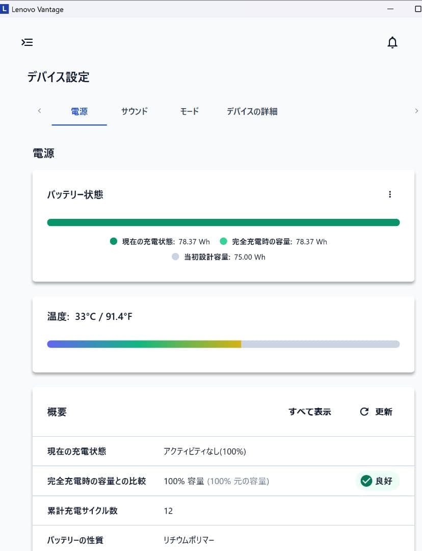 Windowsノート本体 Lenovo Yoga Pro 9i 14IRP8 13705H RTX4060