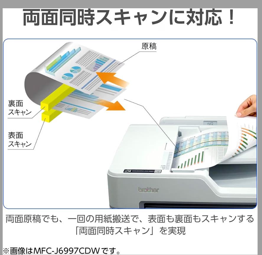 Brother 複合機 プリンター・スキャナー