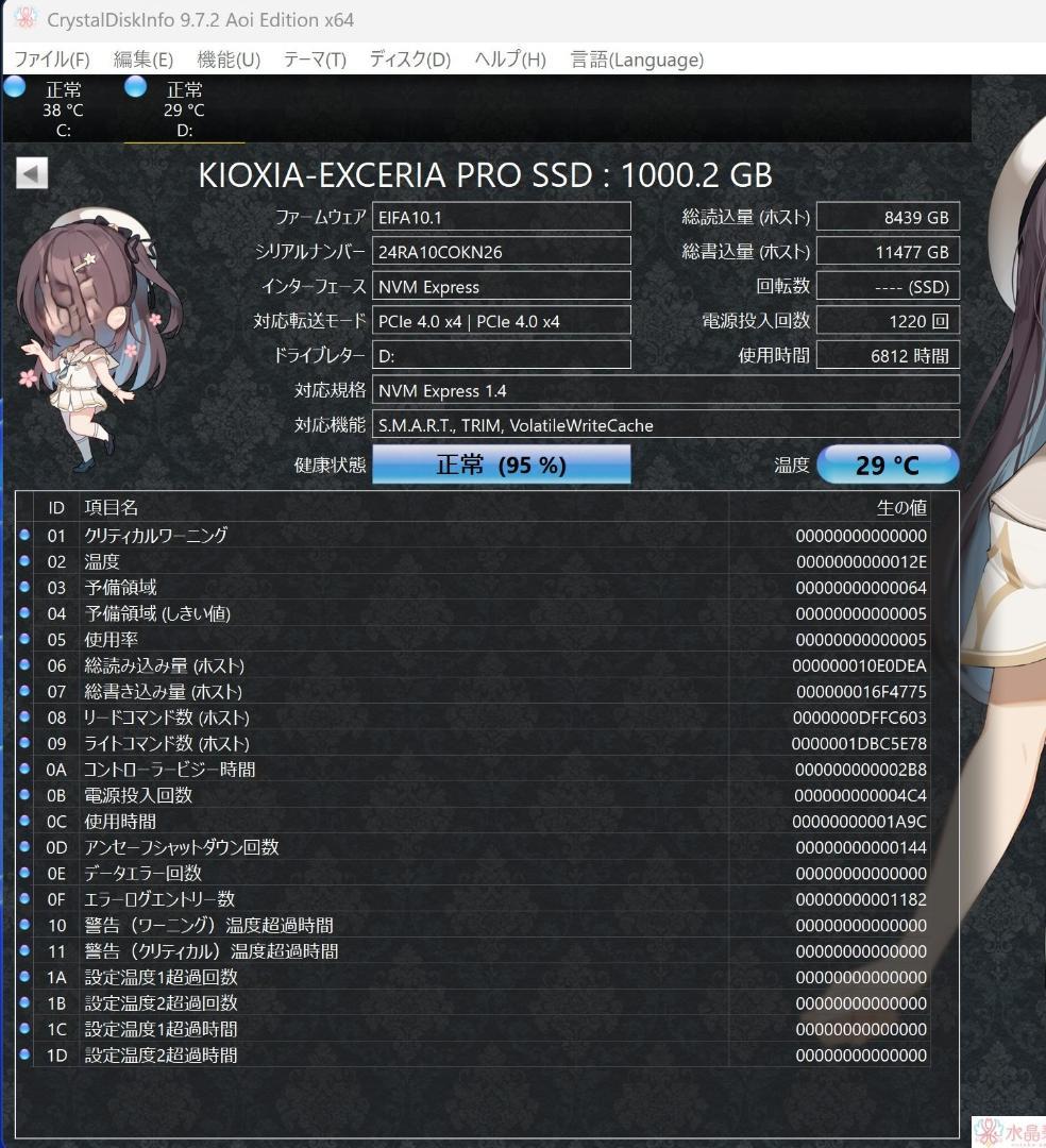 キオクシア KIOXIA 1TB M.2 NVMe SSD 美品