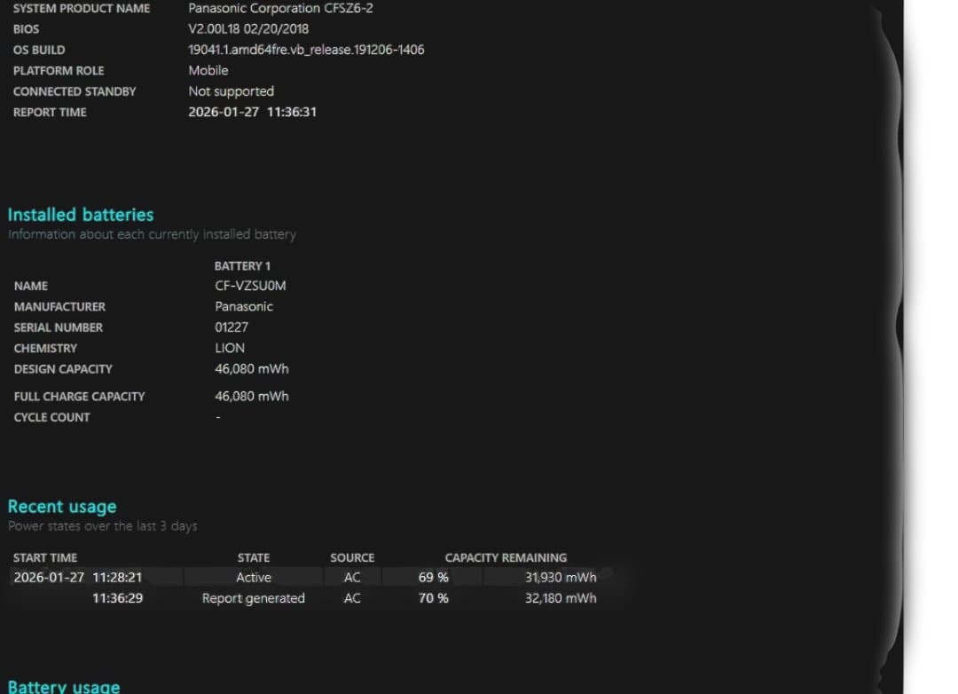 Windowsノート本体 Let`s Note CF-SZ6 corei5 8GB 512GB