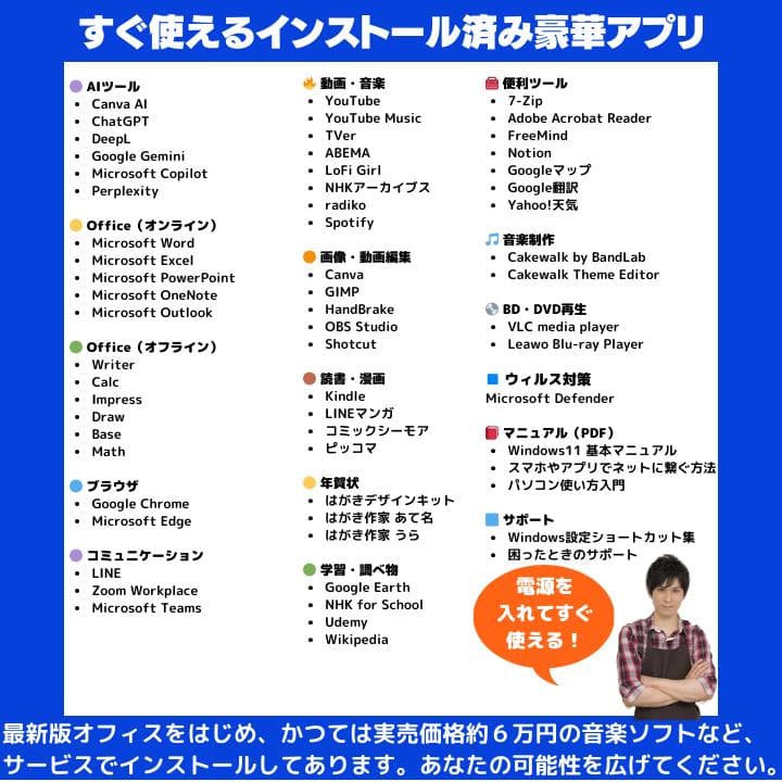 【顔認証 i7×16G×新品SSD】mouse／豪華アプリ／すぐ使える✨M485