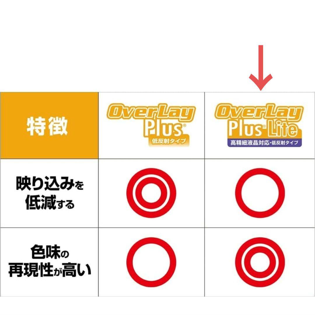 BMAX I8 8インチタブレット(ケース+フィルム付き)