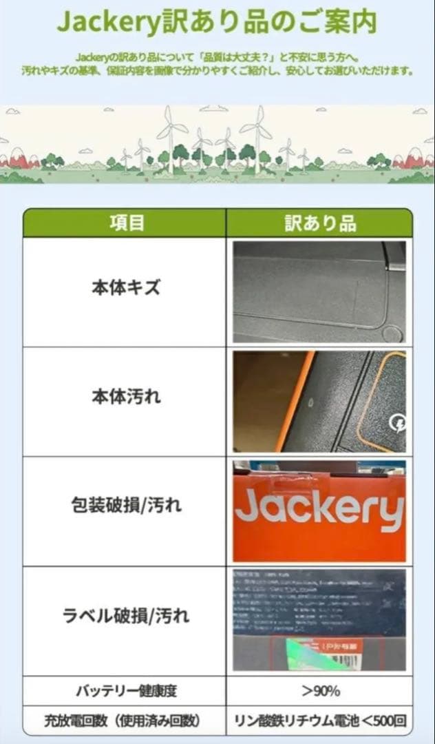 【未開封品】Jackery ポータブル電源 2000 Pro JE-2000A