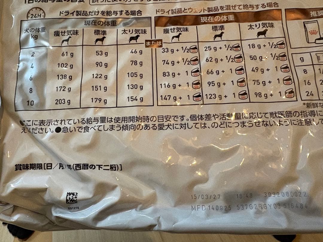 ロイヤルカナン消化器サポート　低脂肪8kg未開封と開封済み約３kg