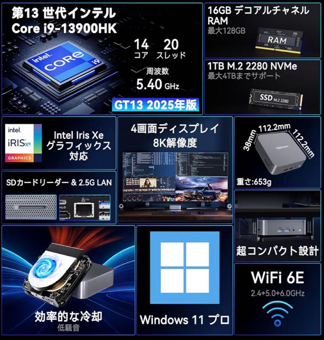 【新品未開封】GEEKOM GT13 Pro 2025 Edition ミニPC