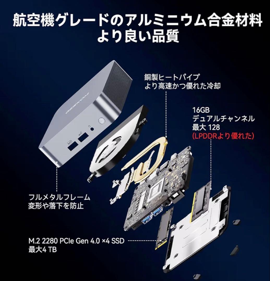 【新品未開封】GEEKOM GT13 Pro 2025 Edition ミニPC