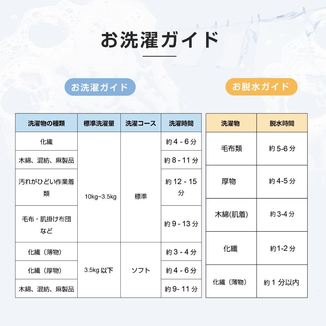 【二槽式】洗濯機 洗濯容量10kg 脱水容量8kg タイマー コンパクト 節電