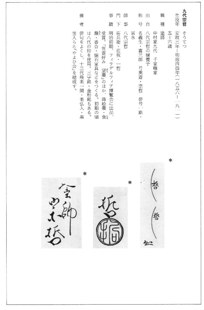 9代中村宗哲造『氷梅絵ヘギ目縁高』（共箱）