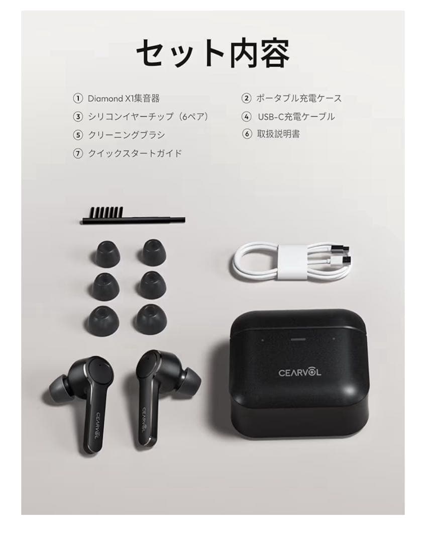 ⭐️集音器 ⭐️Bluetooth5.3 ワイヤレスイヤホン型 高齢者向高速充電式