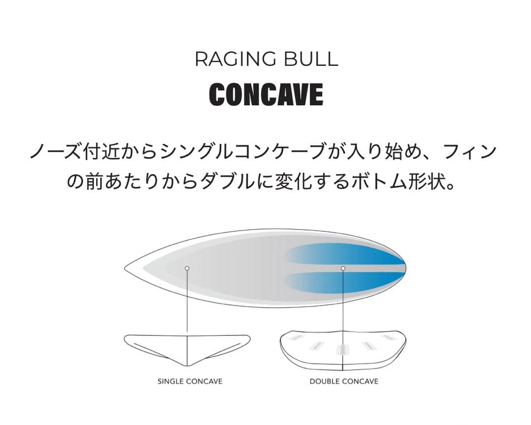JS ライジングブル 6‘0 32.7L
