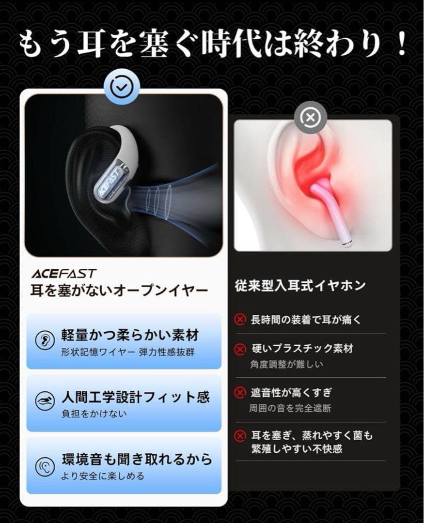 【新品未使用】ACEFAST ACEFIT Pro ホワイト　ワイヤレスイヤホン