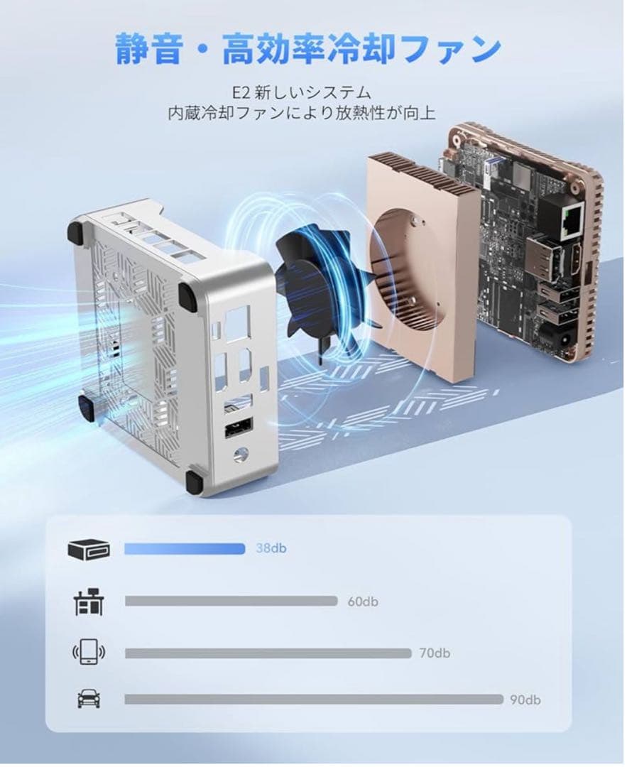 NIPOGI E2 ミニPC Intel Alder Lake-N97