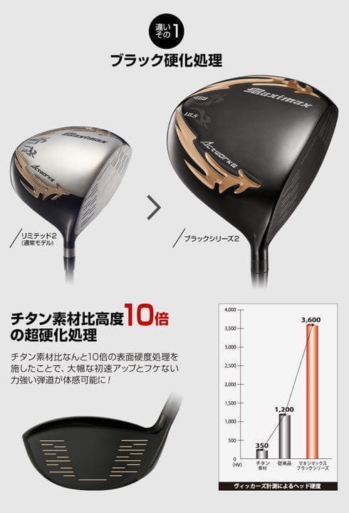 【ヘッド単品】日本一404Yで ステルス より飛ぶ! マキシマックス ブラック2