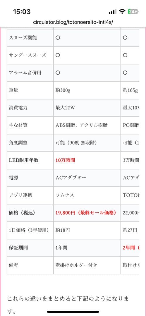 【半額】Inti4s トトノエライト先発品　生産終了　2万ルクス　めざましライト
