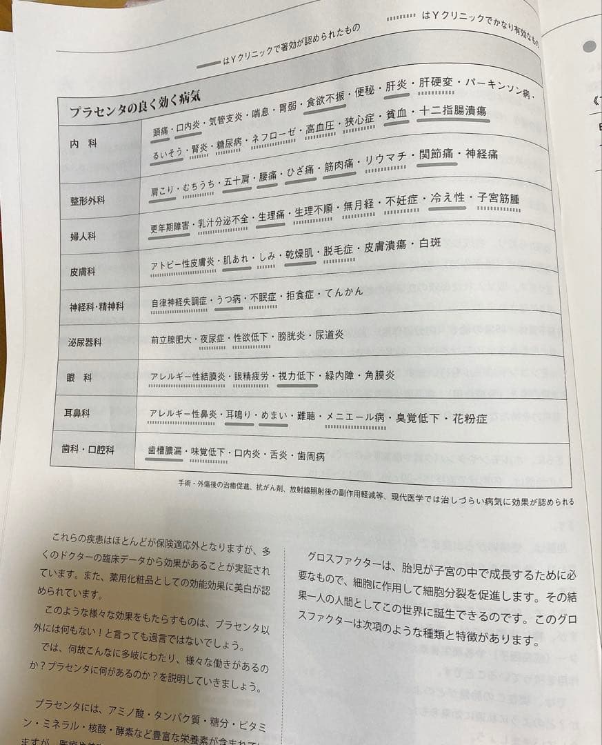 3日間だけ値下げ！！！27万→19万！！！ラプレシア　エステ　フェイシャル　機械