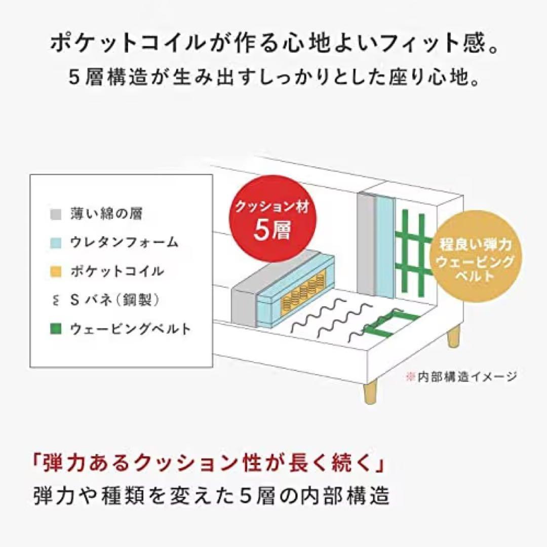 未開封 ソファ 3人掛け おしゃれ コーナーソファー ローデザイン ベージュ