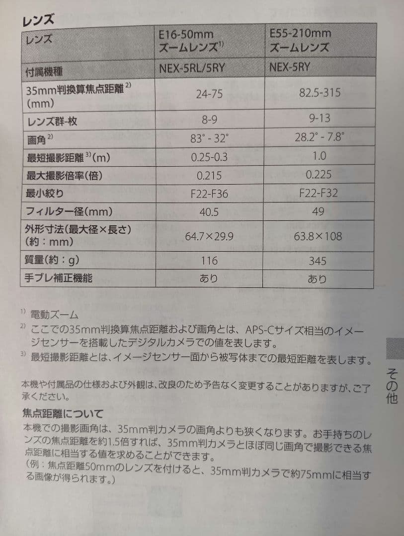 ジャンク品 ソニーNEXー5RY