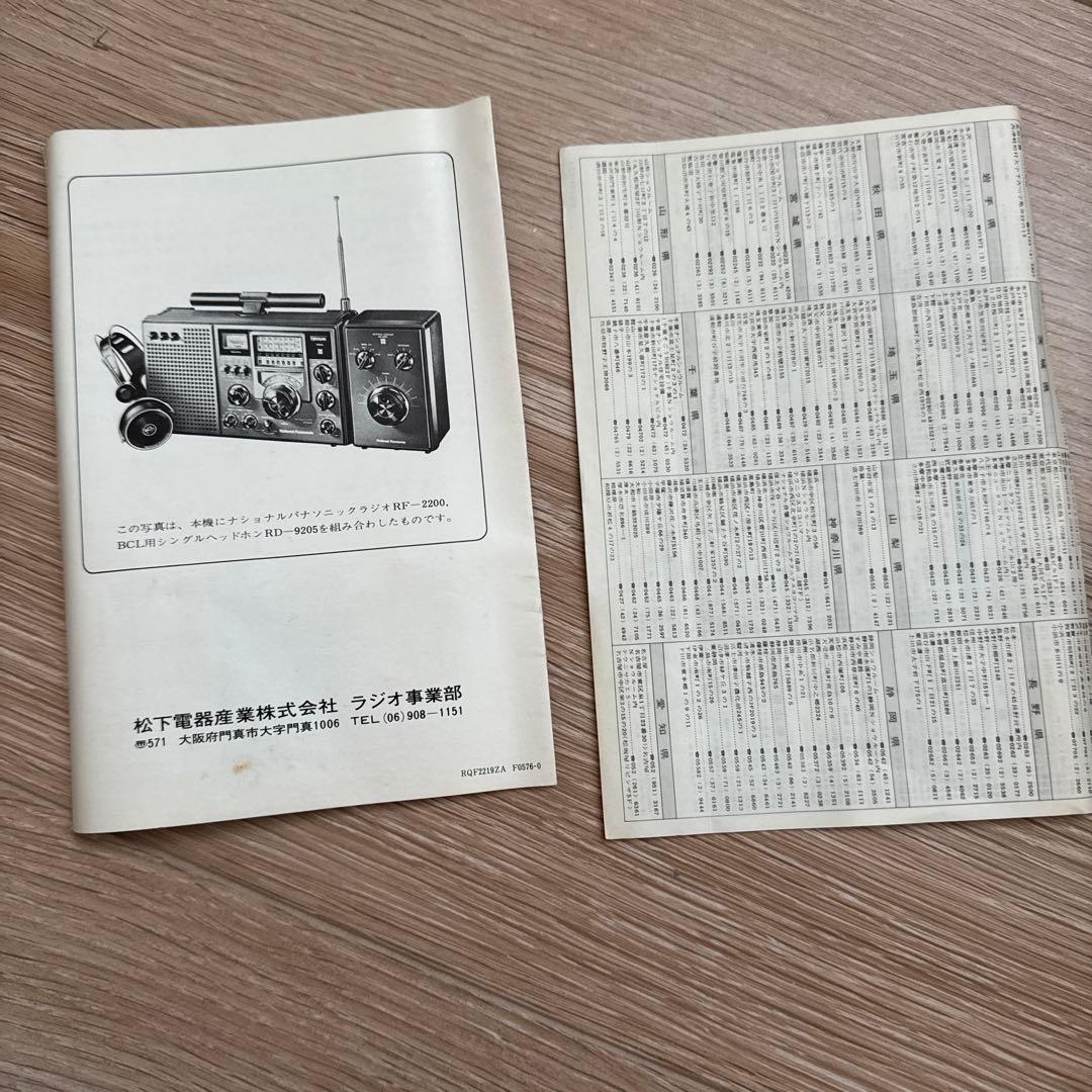 ナショナルパナソニック　BCL用アンテナカップラー　RD9810