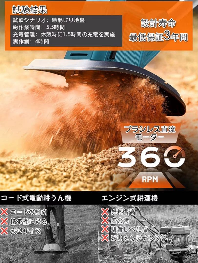 ⭐︎新品未使用⭐︎耕運機 家庭用 充電式　耕幅255mm/耕深220mm PSE