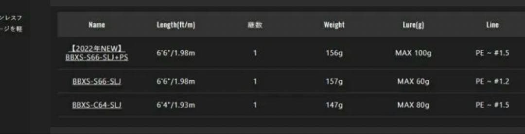 ジャッカル BAMBLUZ EXTRO BBXS-S66-SLJ