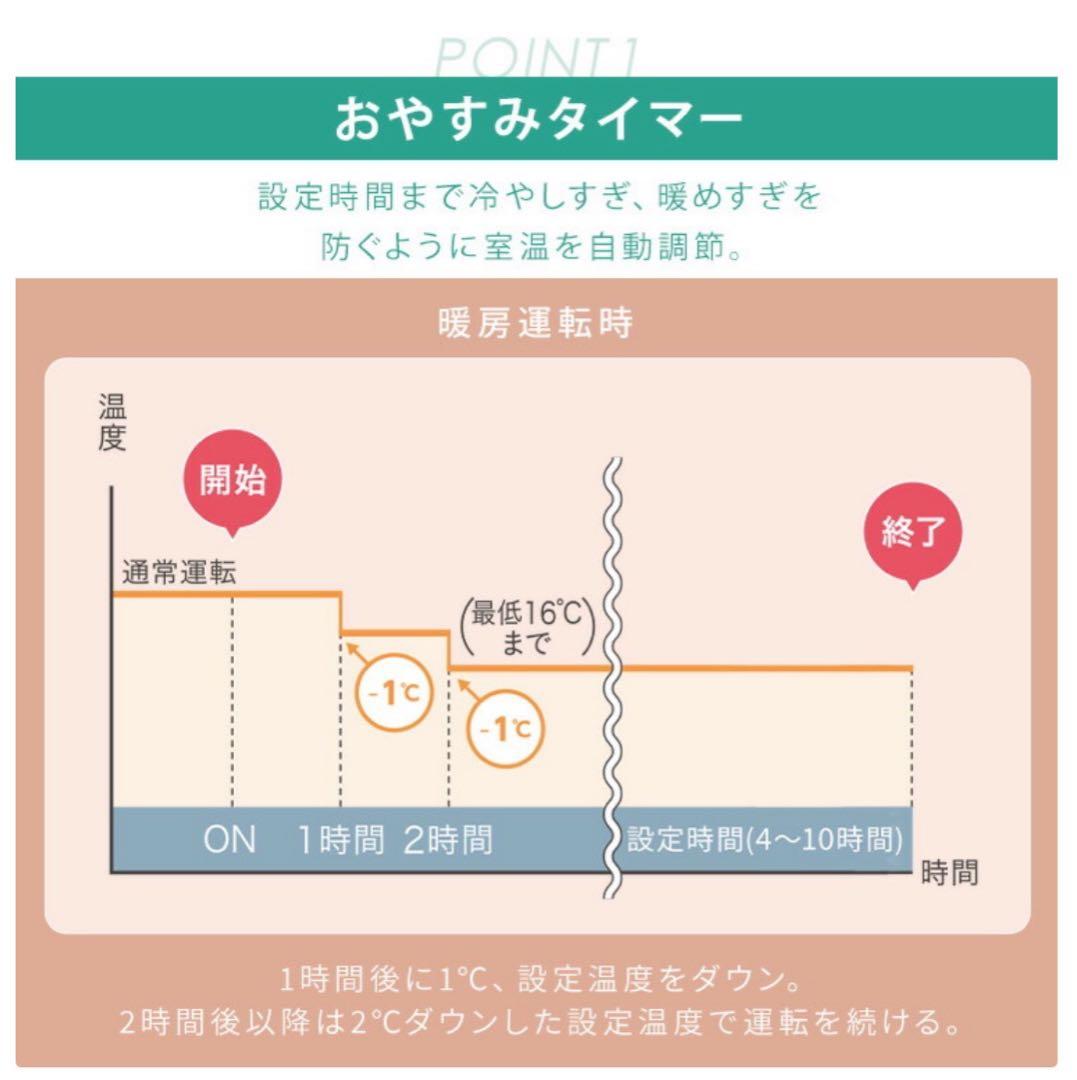 IHR-2208G エアコン本体2024年式